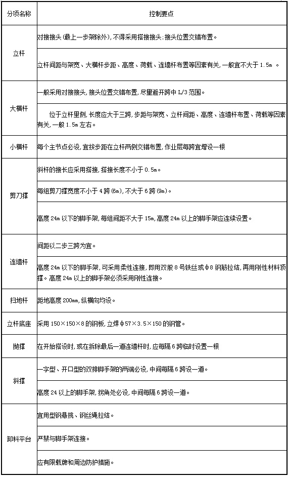 凯发k8·(中国)官网登录入口