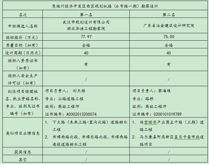 凯发k8·(中国)官网登录入口