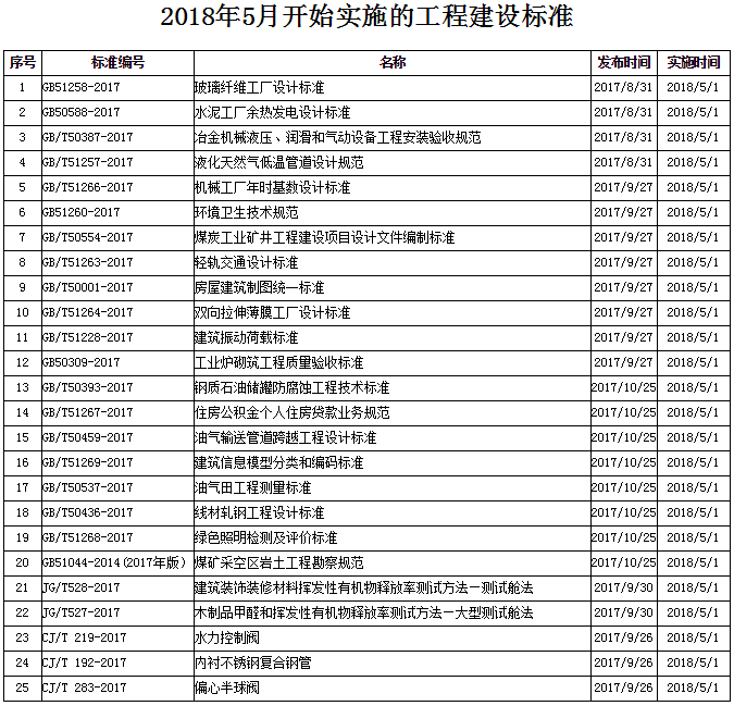 凯发k8·(中国)官网登录入口