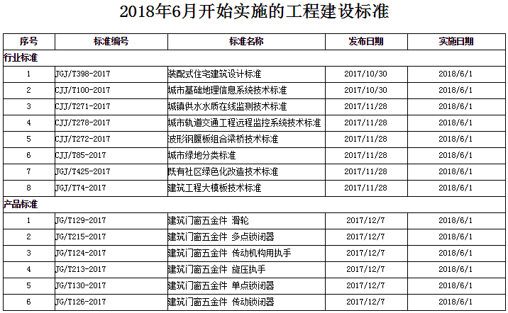 凯发k8·(中国)官网登录入口