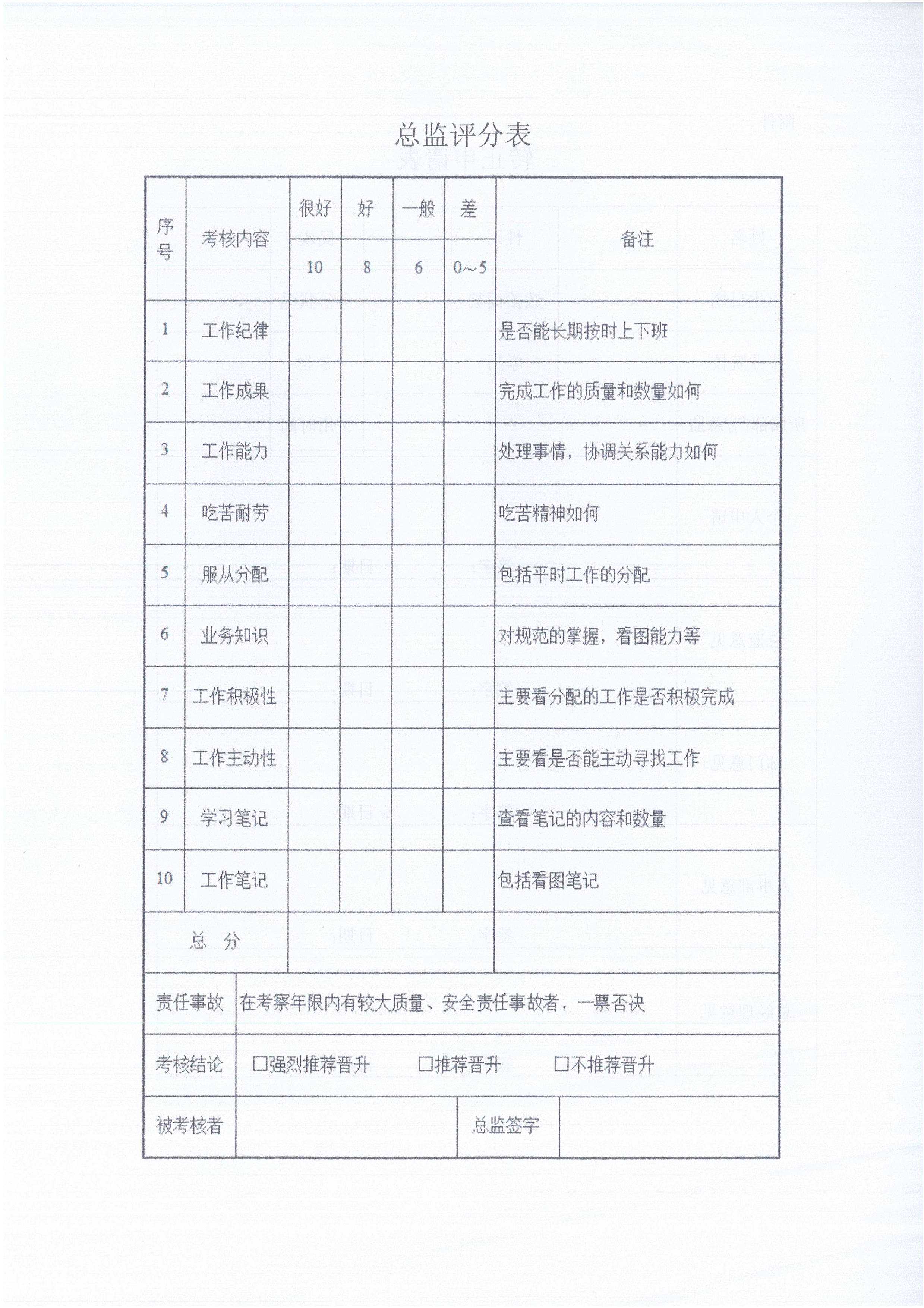 湖北k8凯发[2021]6号监理人员转正岗位晋升管理办法_6.jpg