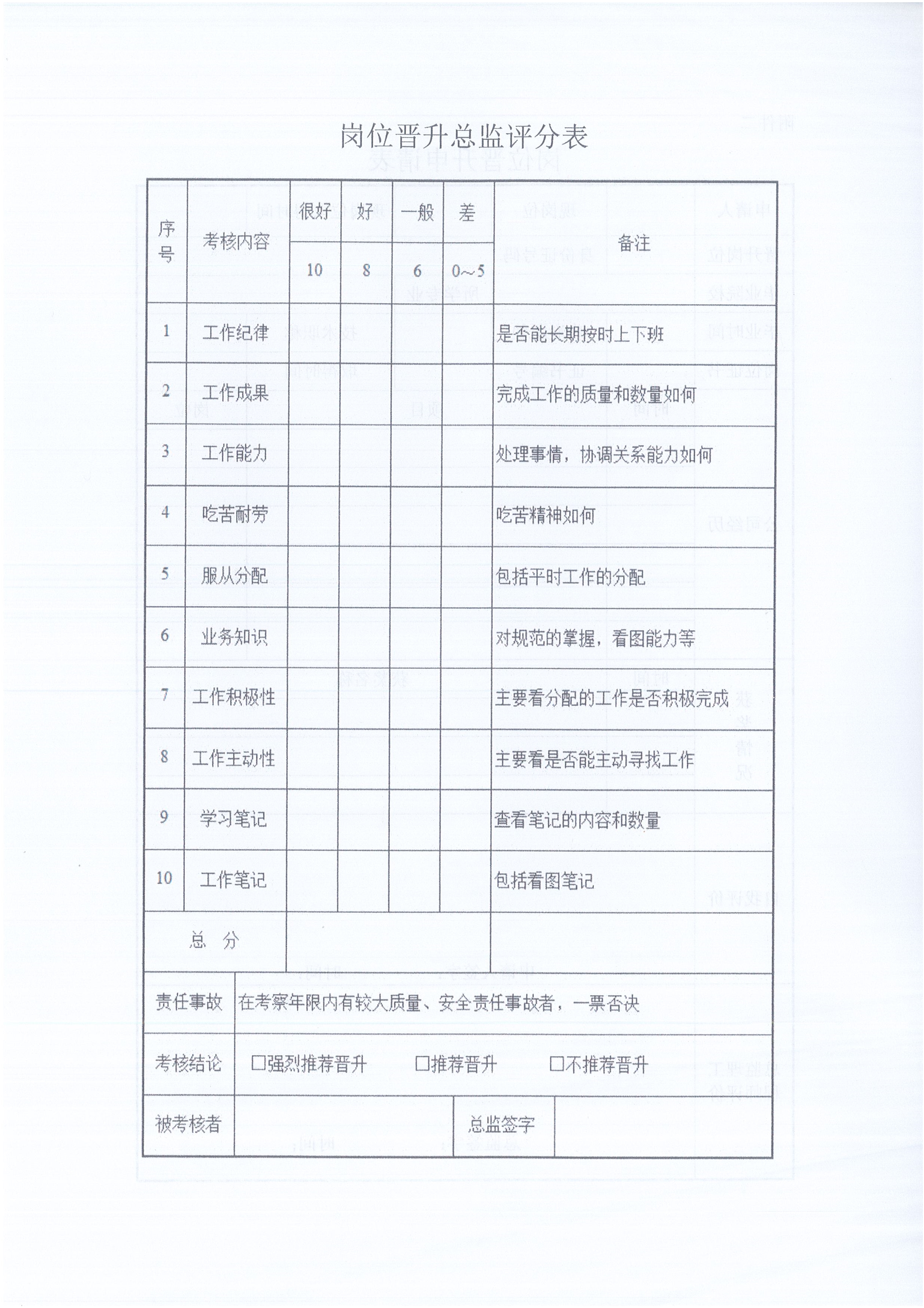 湖北k8凯发[2021]6号监理人员转正岗位晋升管理办法_8.jpg